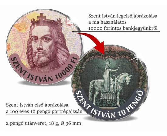 75 éves a forint - Lenyűgöző kollekció - trükkös pénztörténet